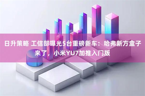 日升策略 工信部曝光5台重磅新车：哈弗新方盒子来了，小米YU7加推入门版