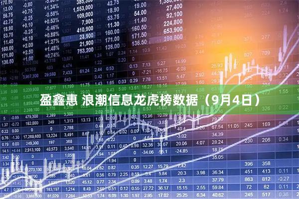 盈鑫惠 浪潮信息龙虎榜数据（9月4日）